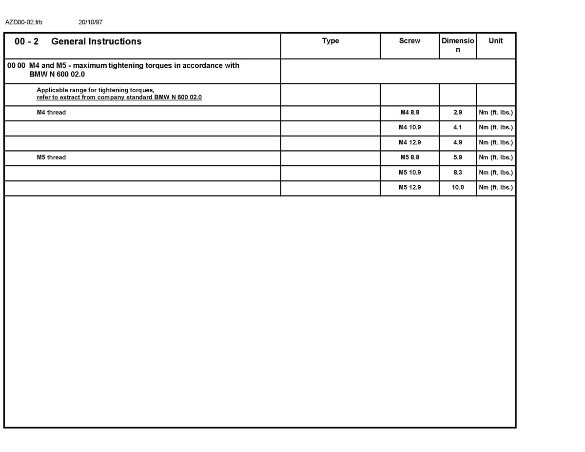 Bmw s14 torque specifications #7